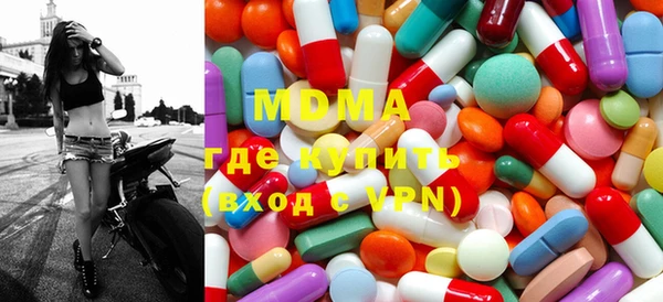 шишки Иннополис